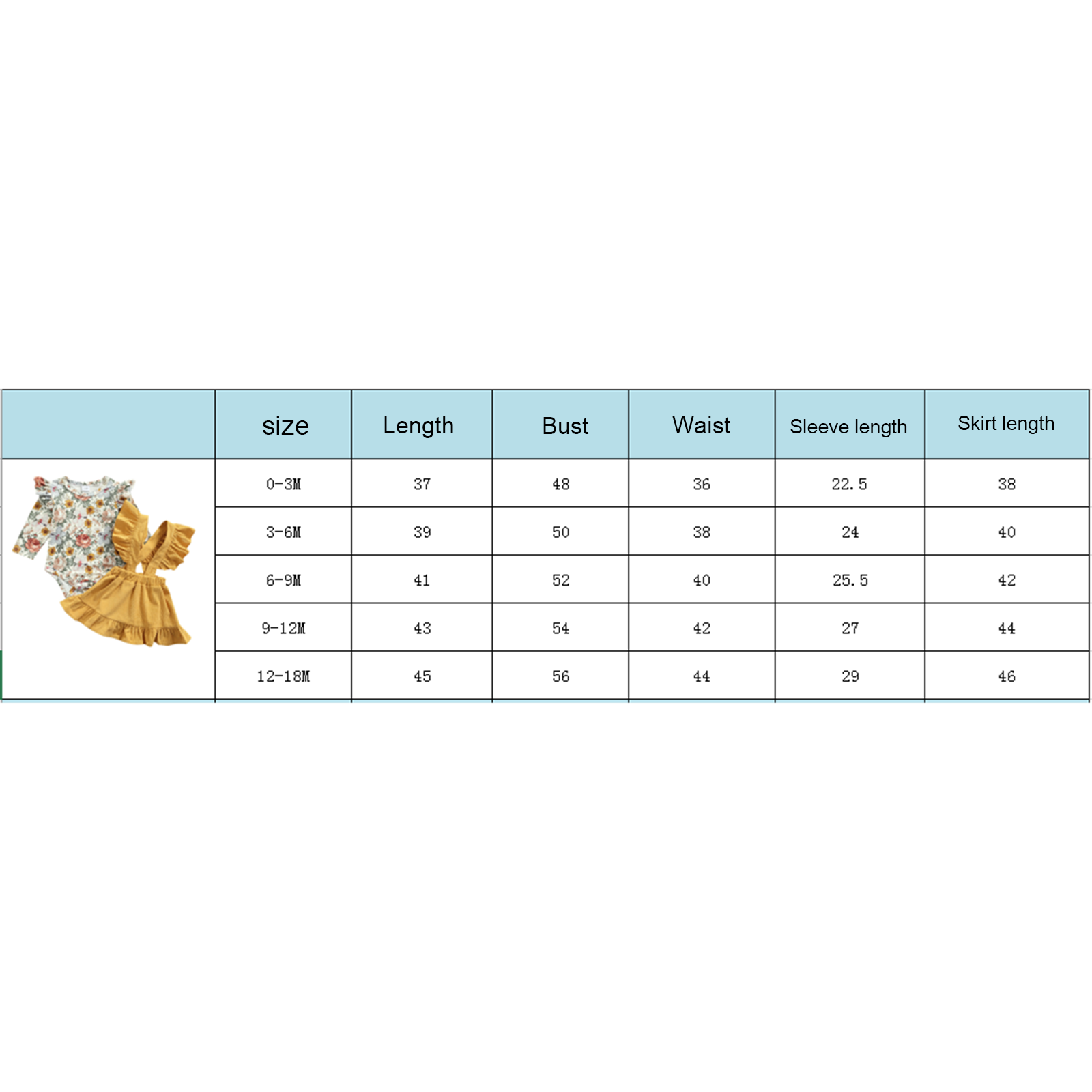 Completo Set Abbigliamento Neo - Newborn Baby Girl Romper Floral recensione e prezzo