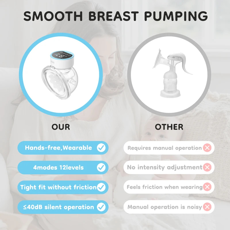 Nuovo Tiralatte Portatile 19/2 - Maternity Wear recensione e prezzo