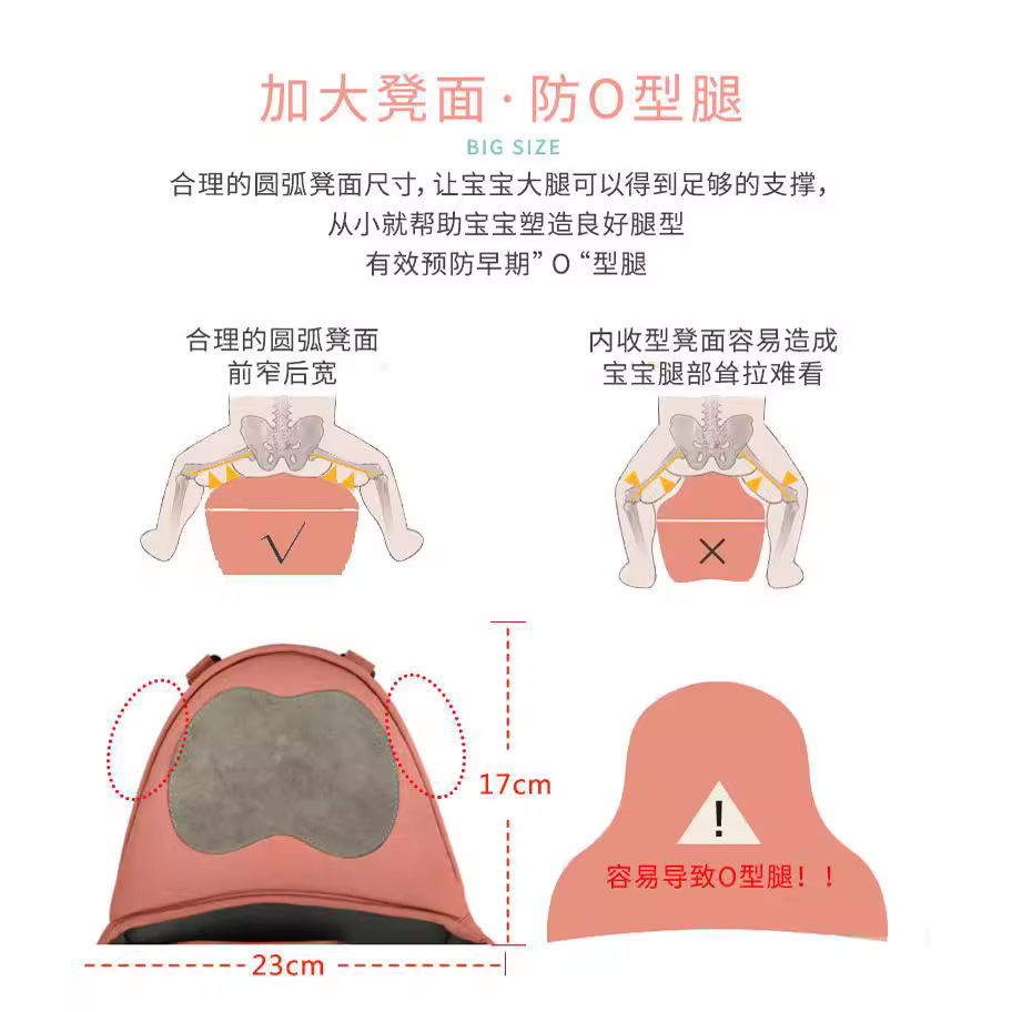 Marsupio Ergonomico Multifunzi - Ergonomic Baby Carrier Newborn To Toddler recensione e prezzo